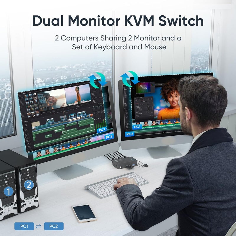 Hearvo مفتاح KVM HDMI لشاشتين وكمبيوتريين، USB 3.0، 4K@60Hz، مفاتيح KVM لمشاركة لوحة المفاتيح والفأرة والطابعة بين 2 كمبيوتر، مع EDID، 2 كابل USB ووحدة تحكم - S7232H2 - Image 4